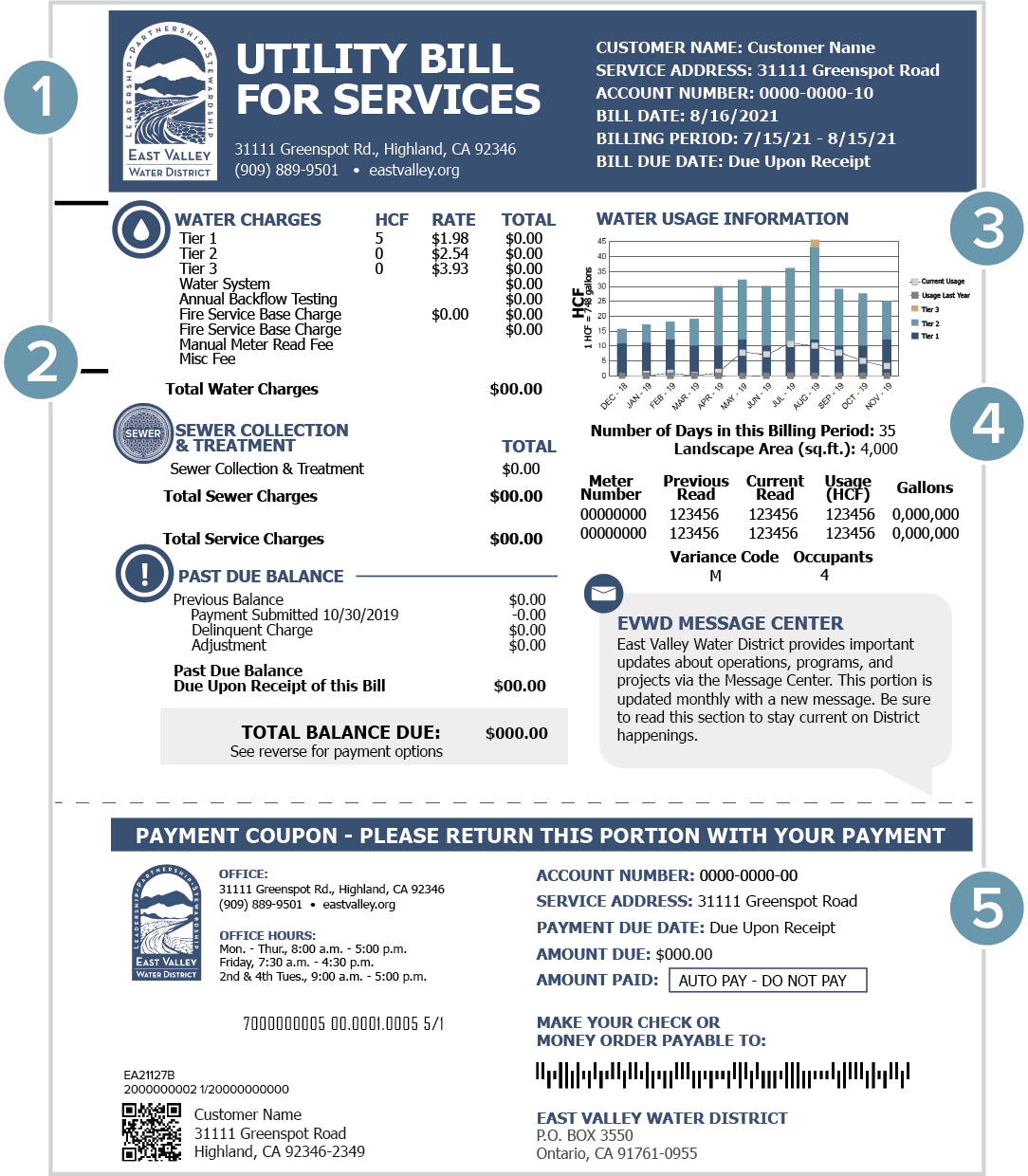 Image showing an example of what a bill displays 